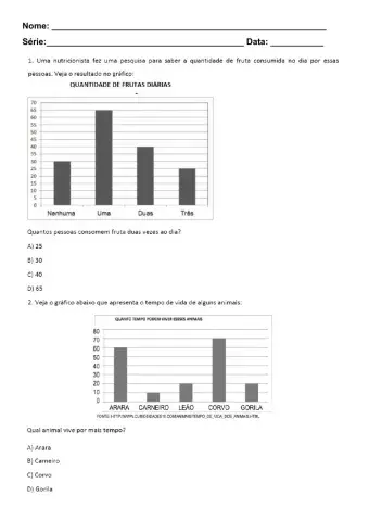 Interpretando Gráficos