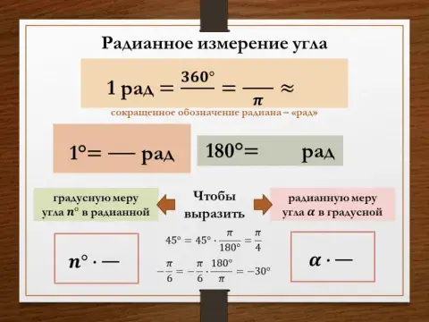 Радианная мера угла 2