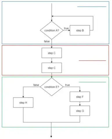Control Structures matching activity1