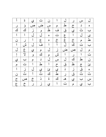 أركان الإيمان