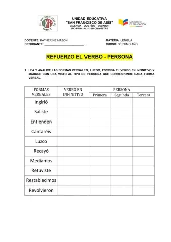 Personas del verbo
