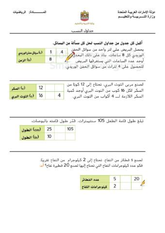 جداول النسب