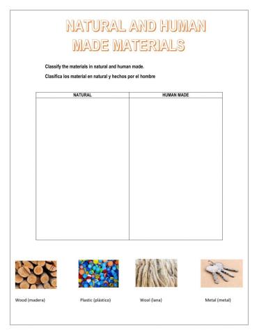 Natural and human made materials