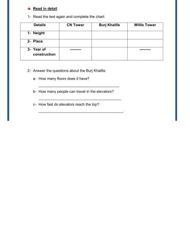 Tall structures information