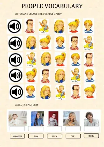 People vocabulary happy street 1