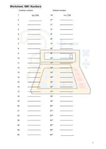 2021 Form 1 Orientation Unit-Numbers, days of the week, months, seasons