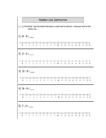 Numberline Subtraction