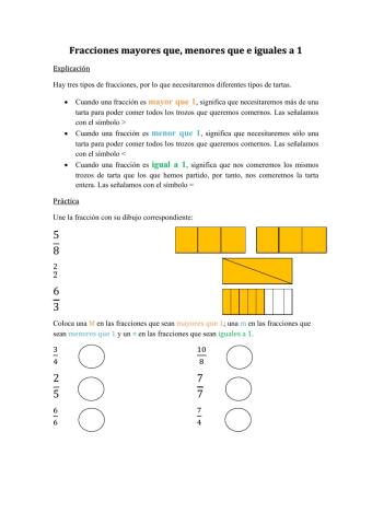 Fracciones mayores, menores e iguales a 1