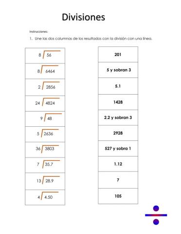 Divisiones