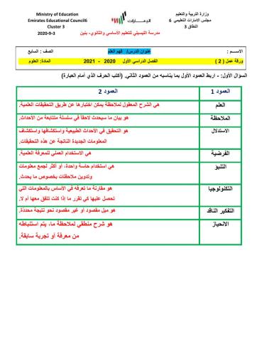 الدرس الأول: فهم العلم-2