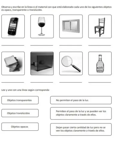 Objetos opacos, traslúcidos, transparentes.