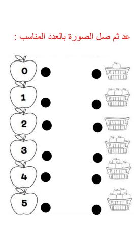 اختيار متعدد من 0-5