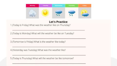 Talking about the weather (Different tenses) In-class