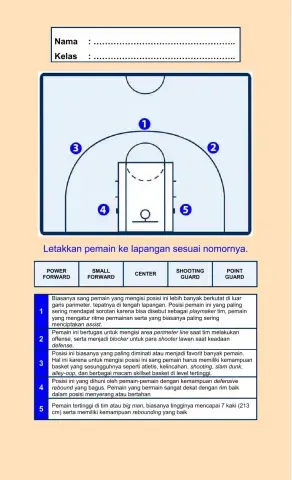LKS 1 Permainan Bola Basket