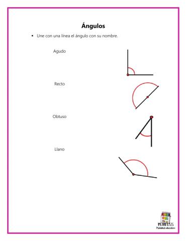 Ángulos