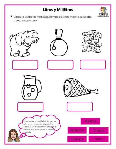 Medidad de capacidad