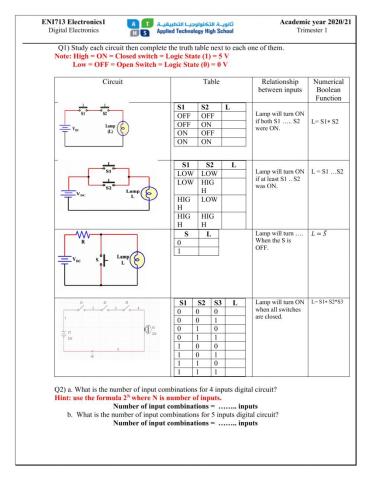 Basic Logic Gates