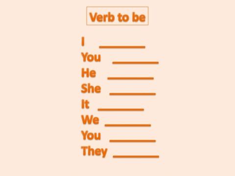Verb To Be (Write)