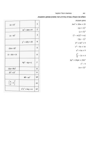 טא התאמה נוסחאות הכפל המקוצר