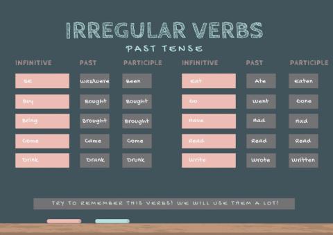 Irregular verbs
