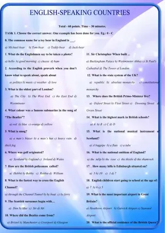 English – Speaking Countries