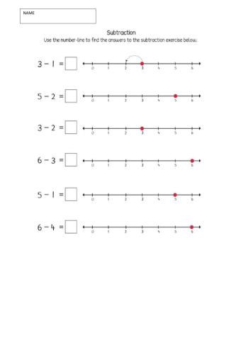 Count back to subtract