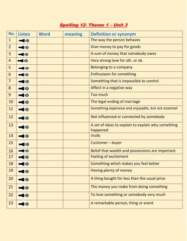 Spelling 12- theme 1 A - unit 3
