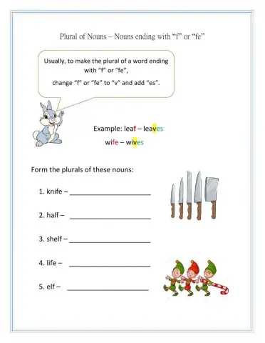 Plurals ending with f-fe