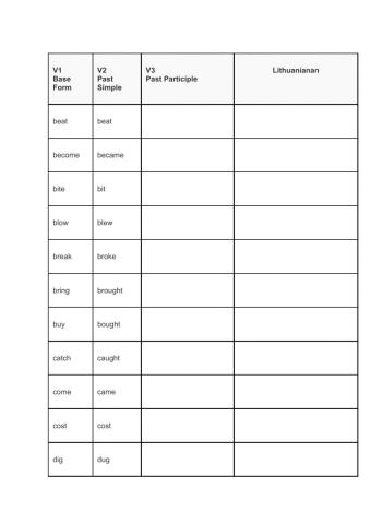 Irregular verbs