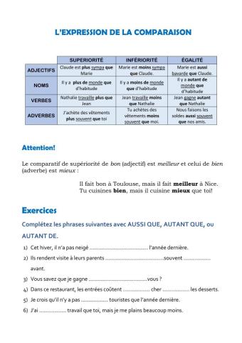 L'expression de la comparaison en français
