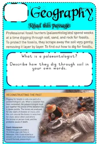 Geography - paleontology