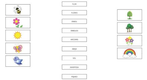 PRIMAVERA: UNIR IMÁGENES CON PALABRAS