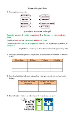 Repaso las palabras y su acento