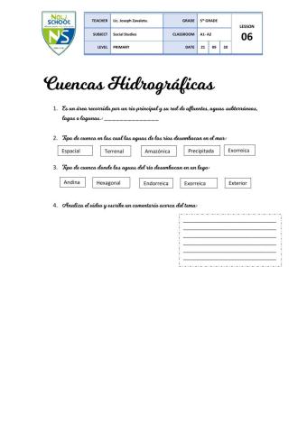 Cuencas hidrograficas