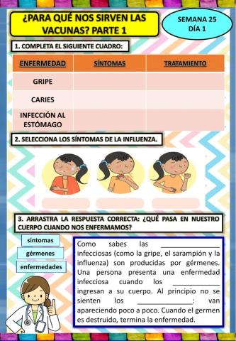 ¿Para qué nos sirven las vacunas?