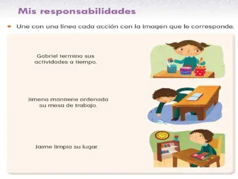 Mis responsabilidades