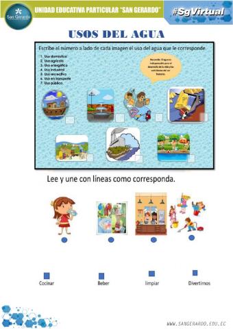 Usos del agua.
