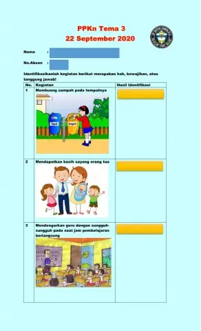 Hak, Kewajiban, Tanggung Jawab