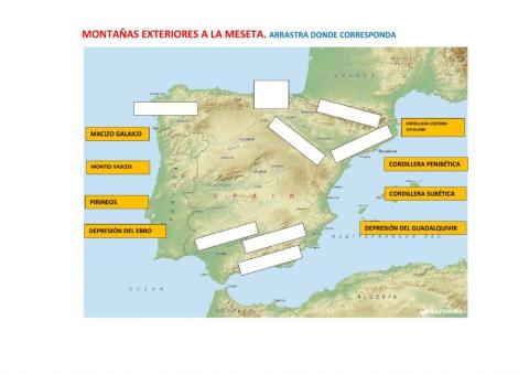 Montañas exteriores a la meseta