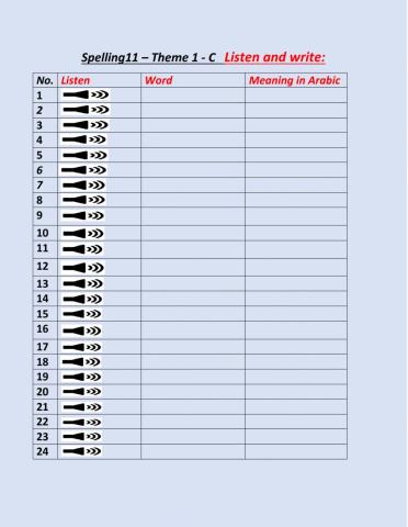 Spelling 11- theme 1  - C