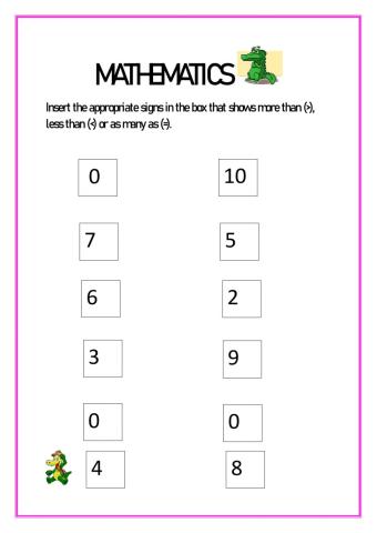 More than, Less Than & Equal to