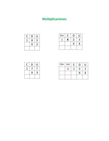 Multiplicaciones