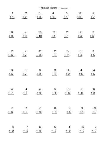 Tabla de sumar