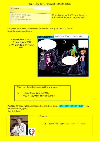 Birth dates + past of be