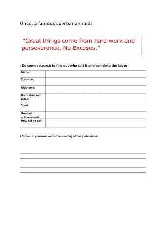 Biography of a famous person