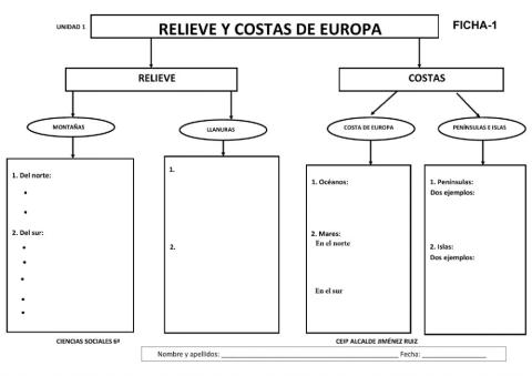 Sociales 6º ficha 1-1