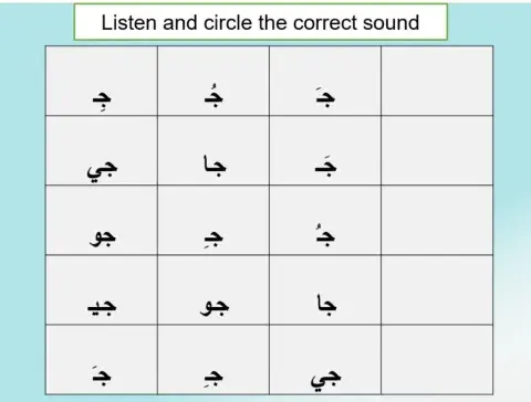 حرف الجيم مع الحركات