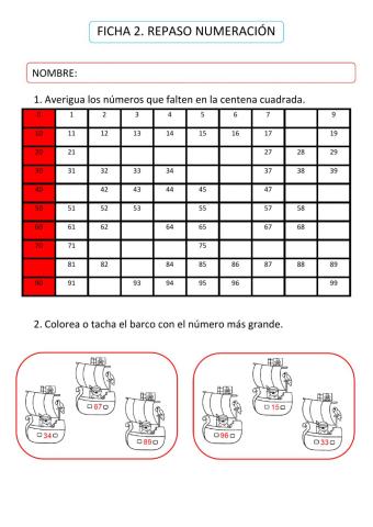 Numeración