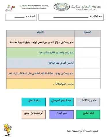 مقدمة في علم البلاغة