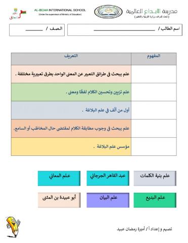 مقدمة في علم البلاغة
